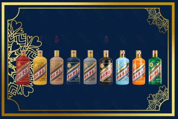 周口市扶沟回收生肖茅台酒